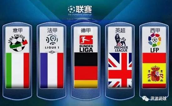 国际比赛经